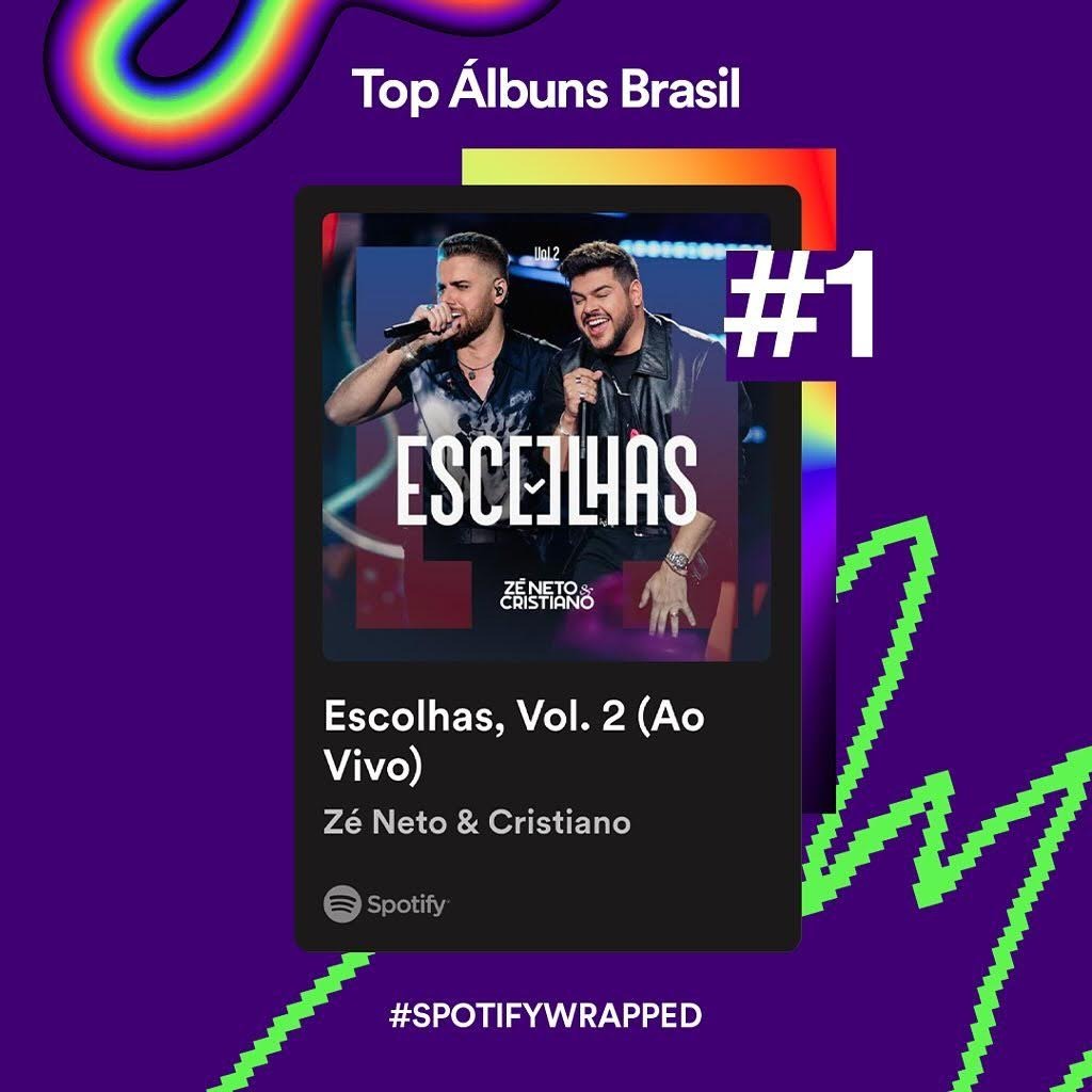 Escolhas”: Zé Neto & Cristiano consagram o álbum mais ouvido do Spotify  Brasil em 2023 – Texto + Ideias